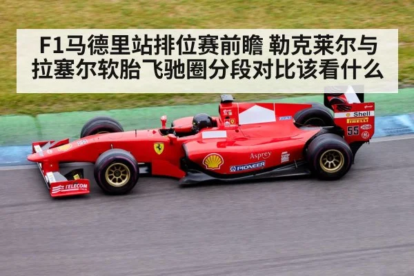 F1马德里站排位赛前瞻 勒克莱尔与拉塞尔软胎飞驰圈分段对比该看什么